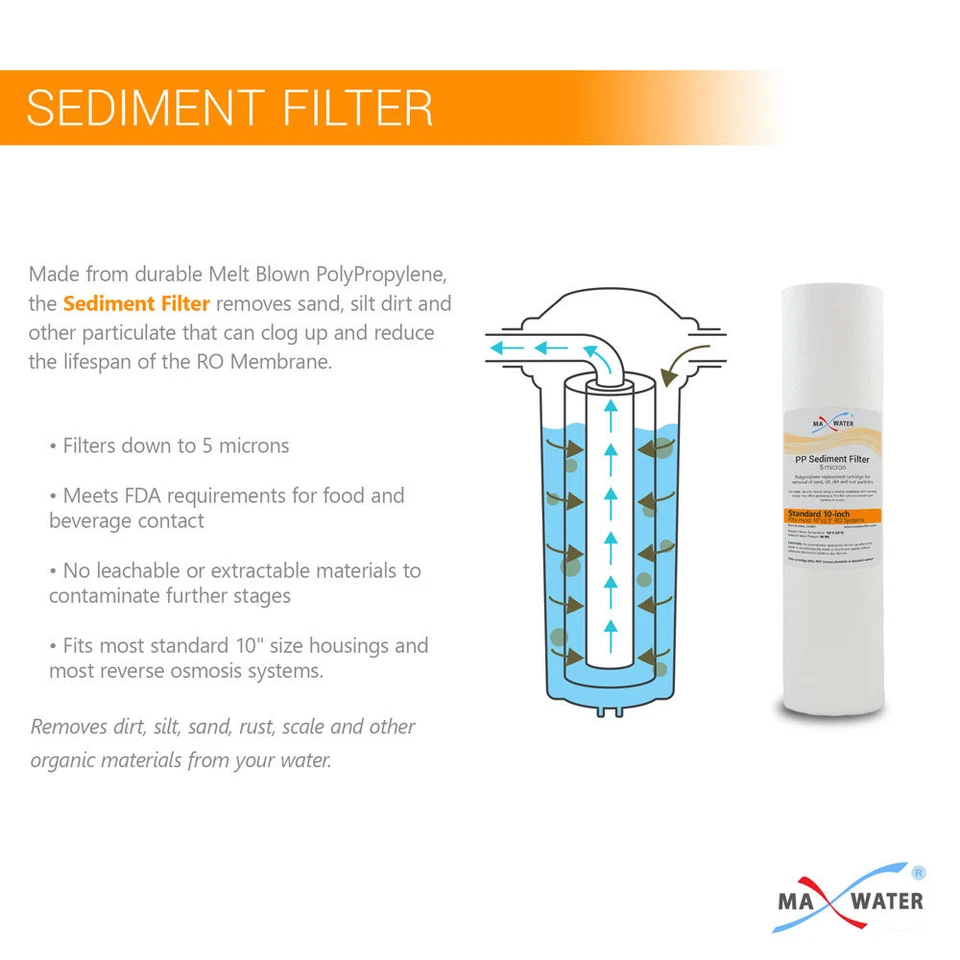  Whole House Water Filter System 2.5" x 10" Three Stage Filtration 3/4" Inlet - Image 2 of 4