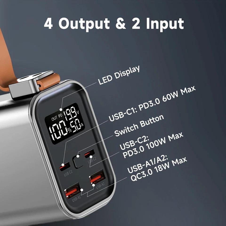 Banco de alimentación portátil USB ALLPOWERS 24000mAh para iPhone 16/15 Samsung MacBook Dell Foto 4 de 4