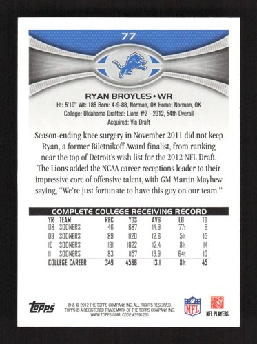 2012 Topps Football Ryan Broyles RC #77 Detroit Lions - 第 2/2 張圖片