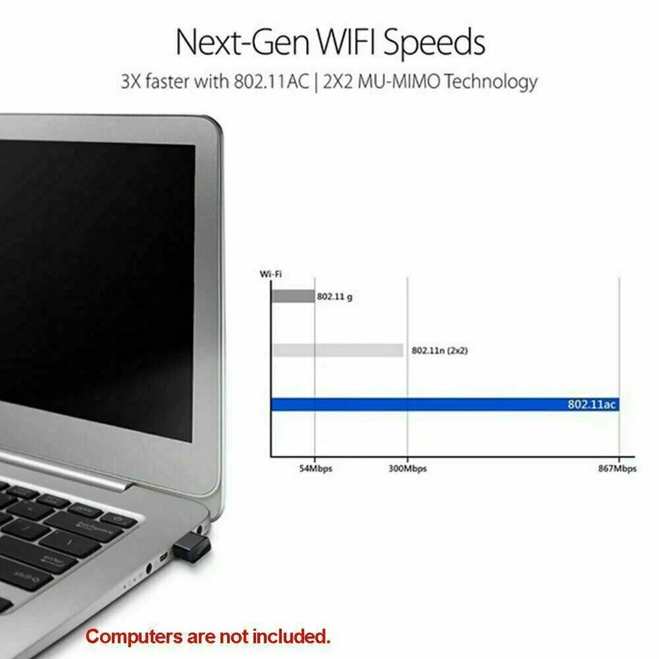 USB WiFi Wireless AC1200 Mbps Adapter Dongle USB 3.0 Network Card for PC Laptop - Image 3 of 4