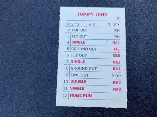1969 MLB MILTON BRADLEY A-k LISTED ALPHABETIC ORDER PICK CARDS YOU WANT - Bild 371 von 435