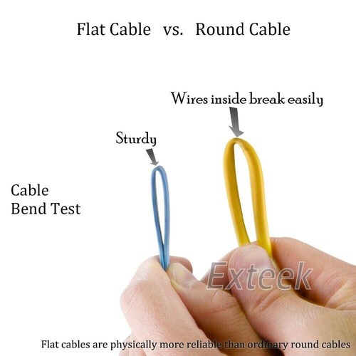Cat 6 Cat 7 Cat 8 RJ45 UTP Ethernet Network Lan Cable High Speed Patch Lead Lot - Picture 3 of 17