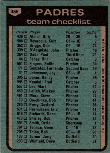 1980 Topps #356 San Diego Padres / Jerry Coleman *neuwertig* - Bild 2 von 2