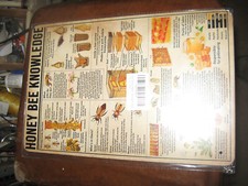 Honey Bee Knowledge - Metal Sign 8x12 NEW FREE SHIPPING