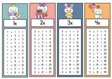 12Pcs Multiplication Flash Cards 2-12 Times Table Flash Cards Math Flashcards