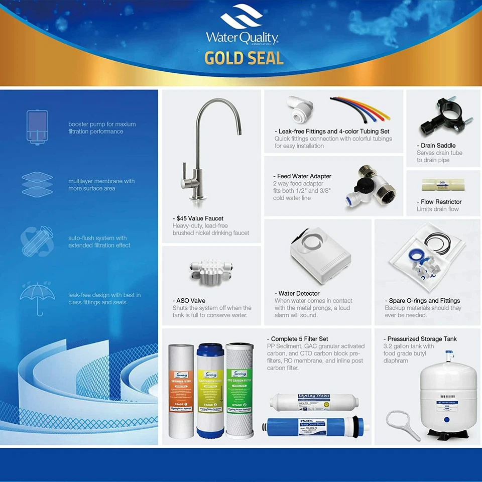 iSpring RCC100P Reverse Osmosis RO Water Filter System 5 Stage 100GPD w/ Pump - Image 2 of 4