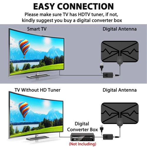 Antenne Digital Para Smart TV Rango De 5600 Millas Con Amplificador 4K y HD 1080P - Bild 12 von 12