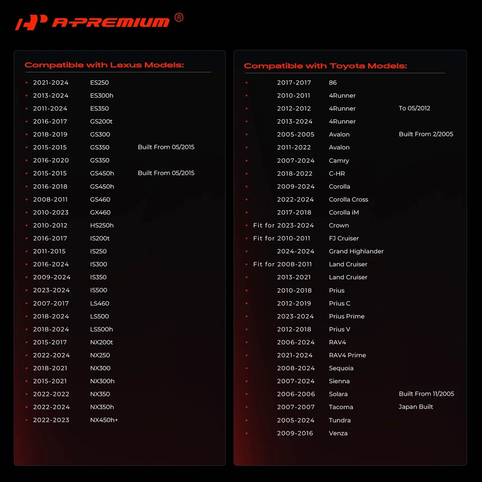 A-Premium Engine Oil Filler Cap for Toyota Camry Corolla 4Runner Lexus ES300h - Image 3 of 4
