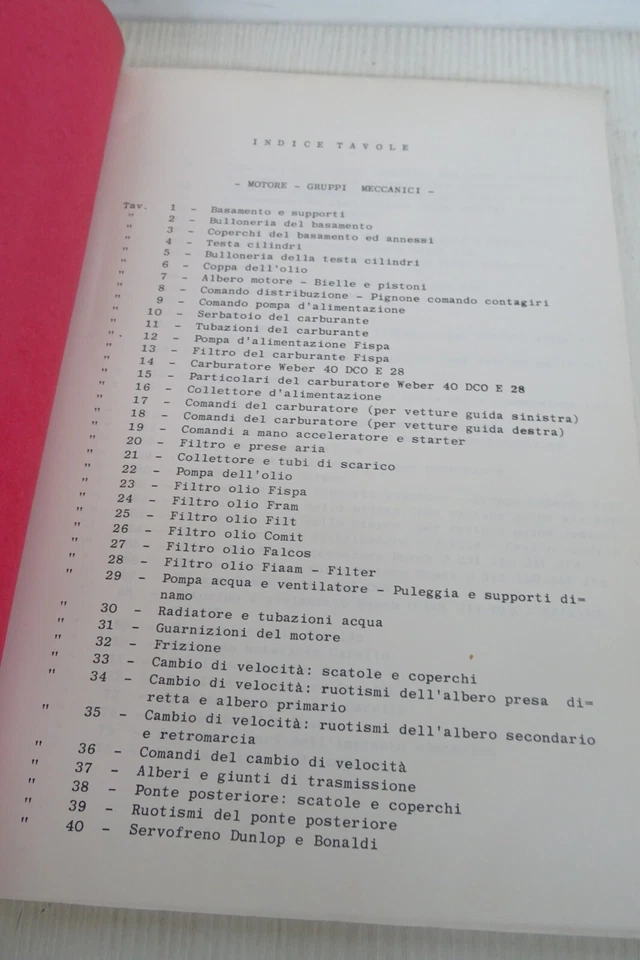 catalogo parti di ricambio Alfa Romeo Spider 1300 Junior 1968 - Immagine 4 di 4