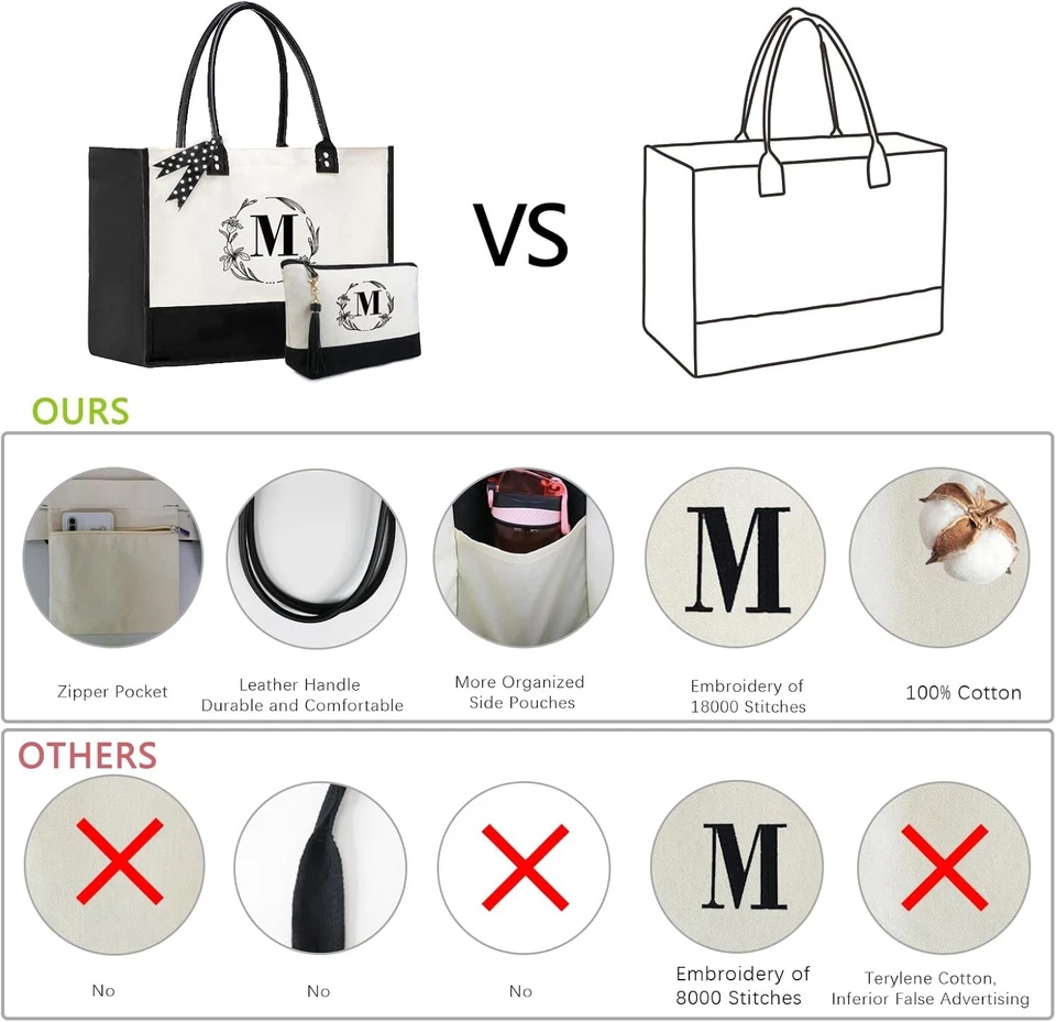 Presentes de aniversário femininos personalizados BeeGreen grandes brancos e pretos - Imagem 3 de 4