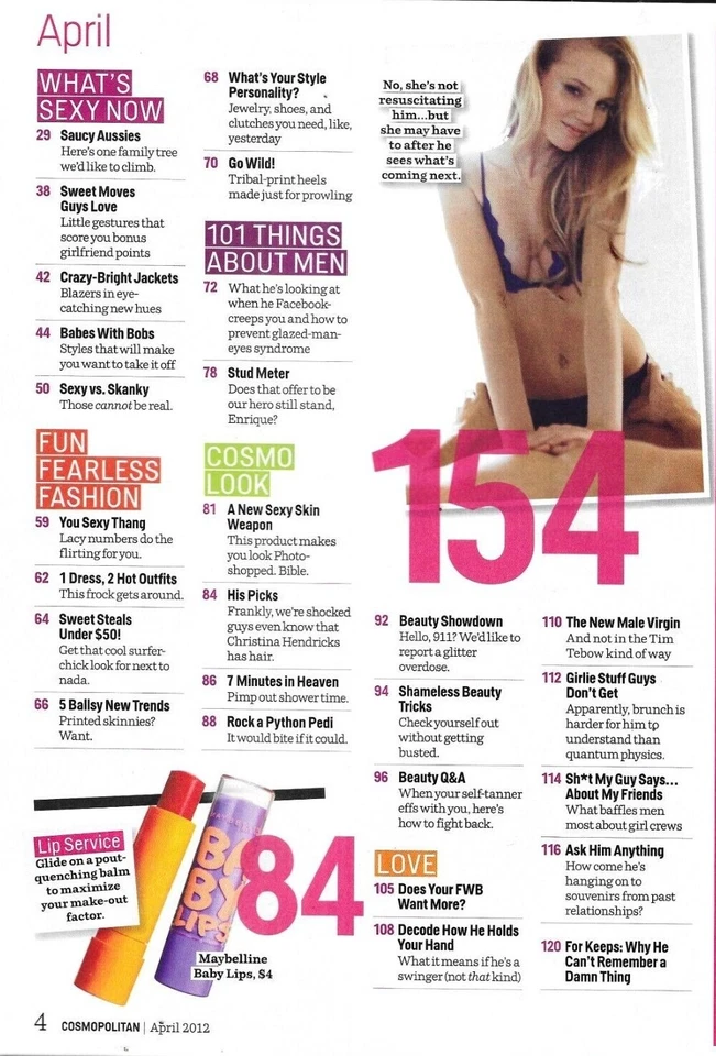 Cosmopolitan Magazine Megan Fox Fashion Spring Makeup Dating Men Survey 2012 Foto 3 de 4