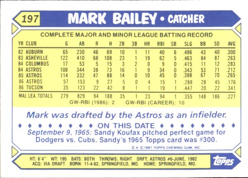 1987 Topps TIFFANY MLB Singles Choisissez vos joueurs d'équipe GLOSSY préférés #2 - #266 - Photo 390 sur 520
