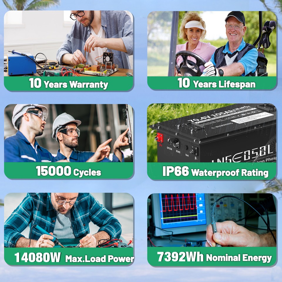 72V 105Ah Golf Cart LiFePO4 Lithium BT Battery 200A BMS+Monitor+80 ...