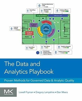 The Data and Analytics - Paperback, by Fryman Lowell; Lampshire - Very Good