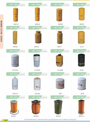 438-5386 4385386 Oil Filter Fits Caterpillar Cat E320D2 330D2