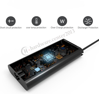 Caricatore USB-C 130W Per Dell XPS 15/17, Precision E Latitude – Ricarica Veloce Con Chip Intelligente E Protezioni Multiple - 2