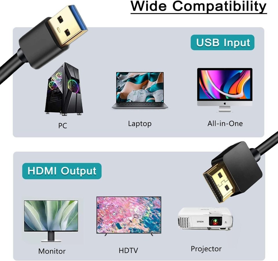 4K HD USB to HDMI Adapter Cable, USB 3.0 to HDMI Male HD Monitor