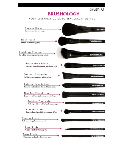 Pincel de viagem Tweezerman conjunto QI 4 peças sobrancelha, liquidificador, base e blush B - Imagem 3 de 4