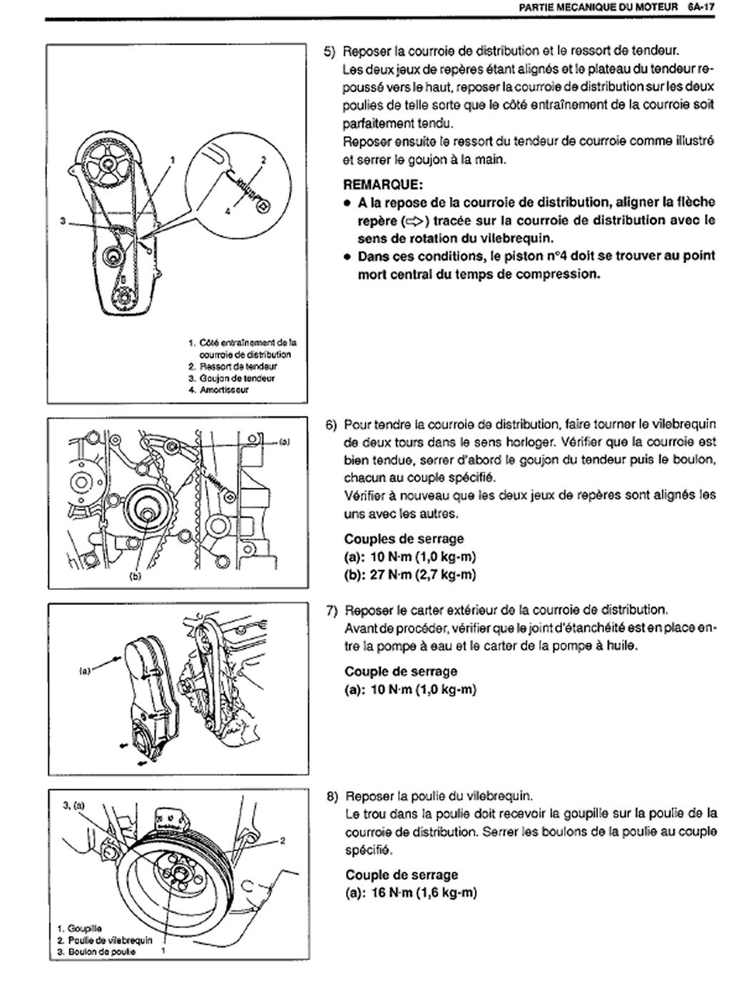Manuel atelier Suzuki Jimny 1998-2004 sur clé USB pour préparer votre road-trip en 4x4