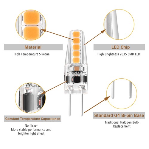 G4 LED Bulb, 2W Equivalent to 15W-20W Halogen Bulb, T3 JC Type Bi-Pin G4 Base... - Picture 3 of 7