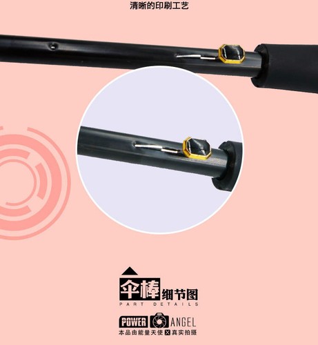 Japan Anime Gundam Char Aznable Char's Z′Gok Commander Cosplay Umbrella Prop Red - Foto 9 di 11