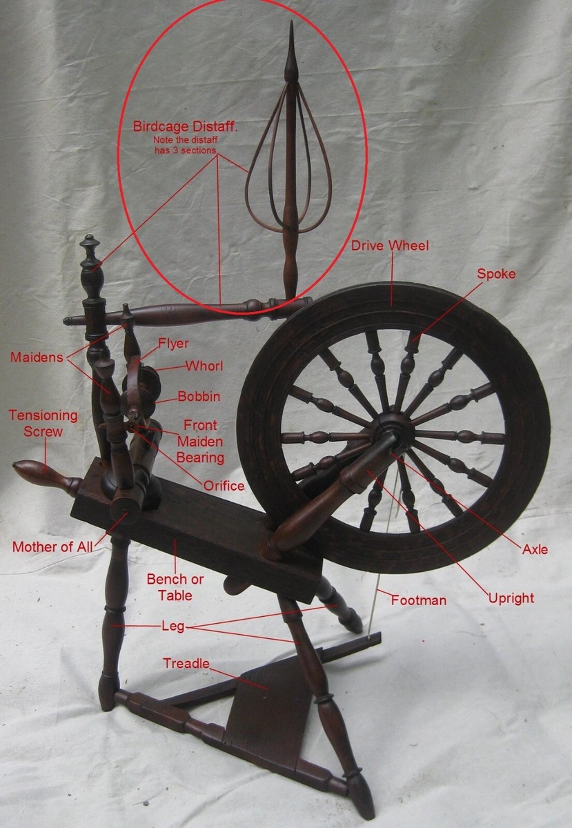 Ancienne Roue Tournante Sculptée – QuintaF – Type Château Fort, Verticale, Lituanie