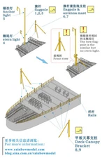 Rainbow PE for 1/700 Flagpole & Deck Canopy Bracket Rb7093