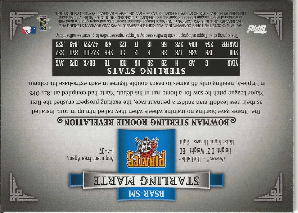 Starling Marte 2012 Topps Bowman azul esterlina novato automático piratas New York Mets - Imagem 2 de 2