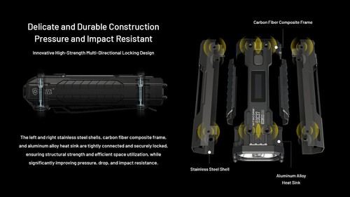 NITECORE EDC37 8000 Lumens 420m Compact EDC Dual Output Tactical Flashlight - 第 18/24 張圖片