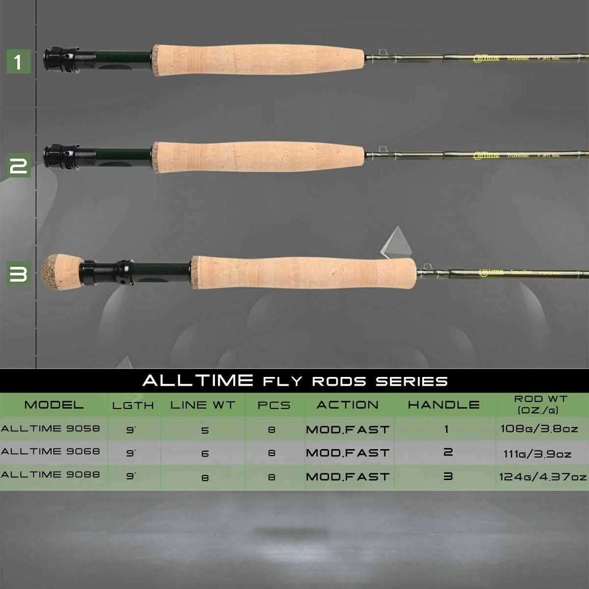 Maxcatch Alltime Traveller Fly Rod Combo, 5/6/8wt 8-Piece