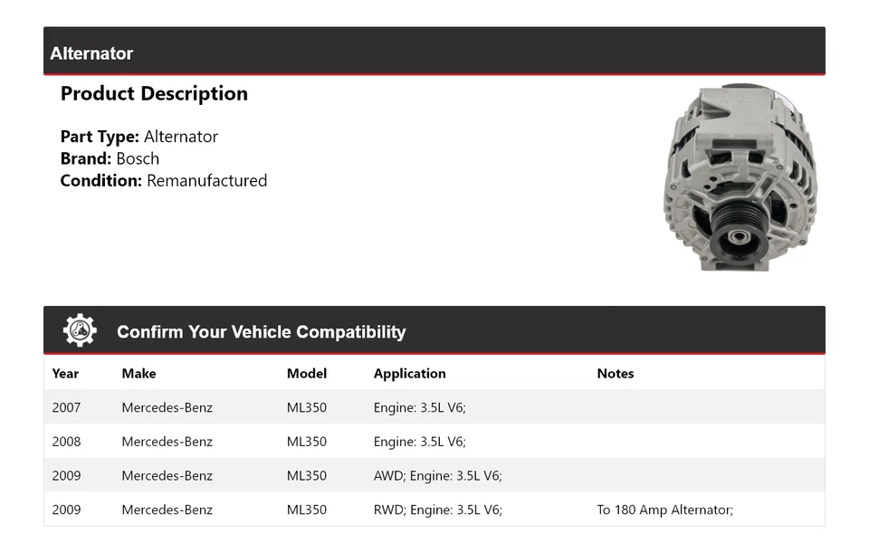 Alternador Bosch para Mercedes ML350 2007-2009 3,5 L V6 (remanufacturado) 2008 Foto 2 de 4