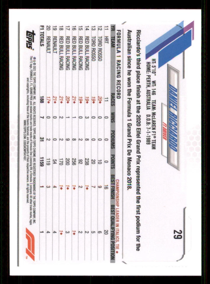 2021 Topps Chrome Formula 1 #29 Daniel Ricciardo - Image 2 of 2