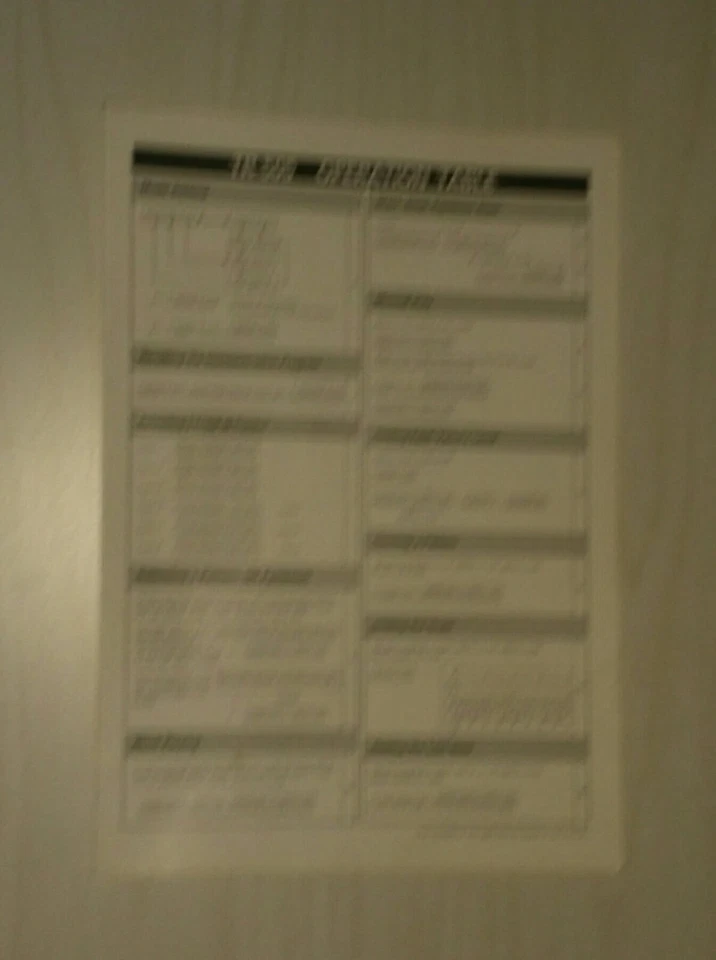 ROLAND TR-505 / MESA DE OPERACIONES / ORIGINAL Foto 2 de 3