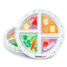 Portion Plate - With 4 Divided Sections - MyPlate - Adult Child Sizes