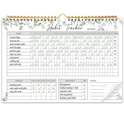 Habit Tracker Calendar-12 Months Undated Daily Weekly Goal and Habit Tracker Jou