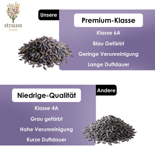 Lavendelblüten getrocknet 100 % Natur – starker Duft, Deko, Säckchen, Basteln - Bild 5 von 24