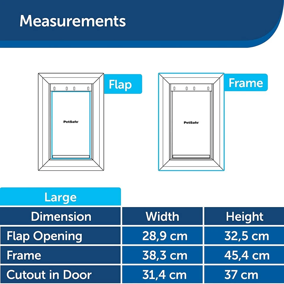 Staywell Pet dog door cat flap. Plastic cover Original White. Small Medium Large - Image 4 of 4