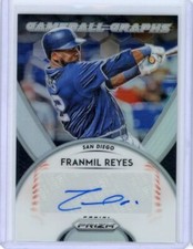 2019 Panini Prizm Franmil Reyes San Diego Padres Gameball Graphs Auto Card GB-FR