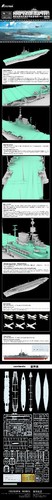 Flyhawk FH1135 1/700 HMS Victorious 1941 Plastic Model Kit - Picture 5 of 6
