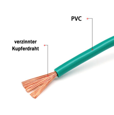 Kadimendium Wickeldraht 30AWG – Verzinnte Kupferlitze 0,25mm, 200 Meter (Blau) Für Elektronik Und Lötarbeiten
