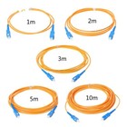 SC/APC-SC/APC-SM Fiber Patch Cord Jumper Cable Single Mode Optic for Network