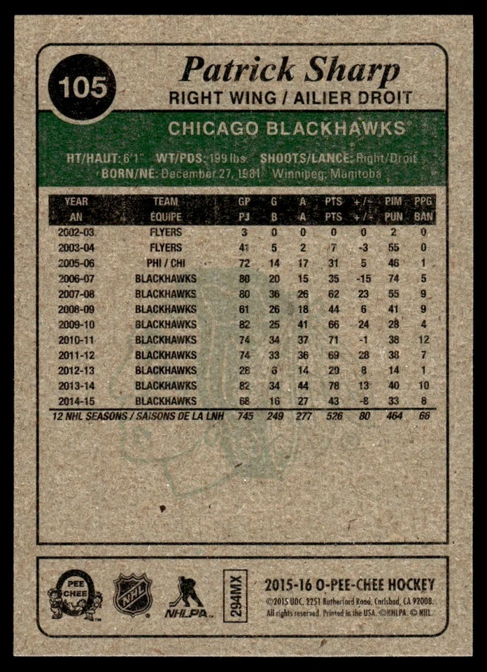 2015-16 O-Pee-Chee Retro Patrick Sharp Chicago Blackhawks #105 - Image 2 of 2