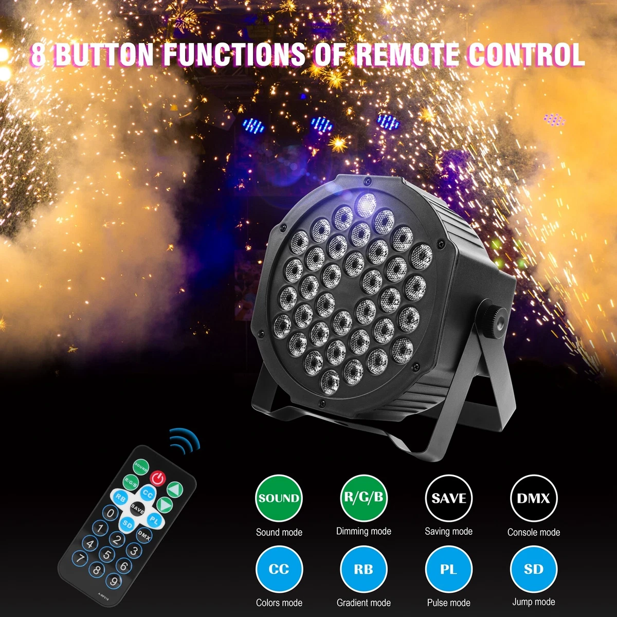 36 led par light deals