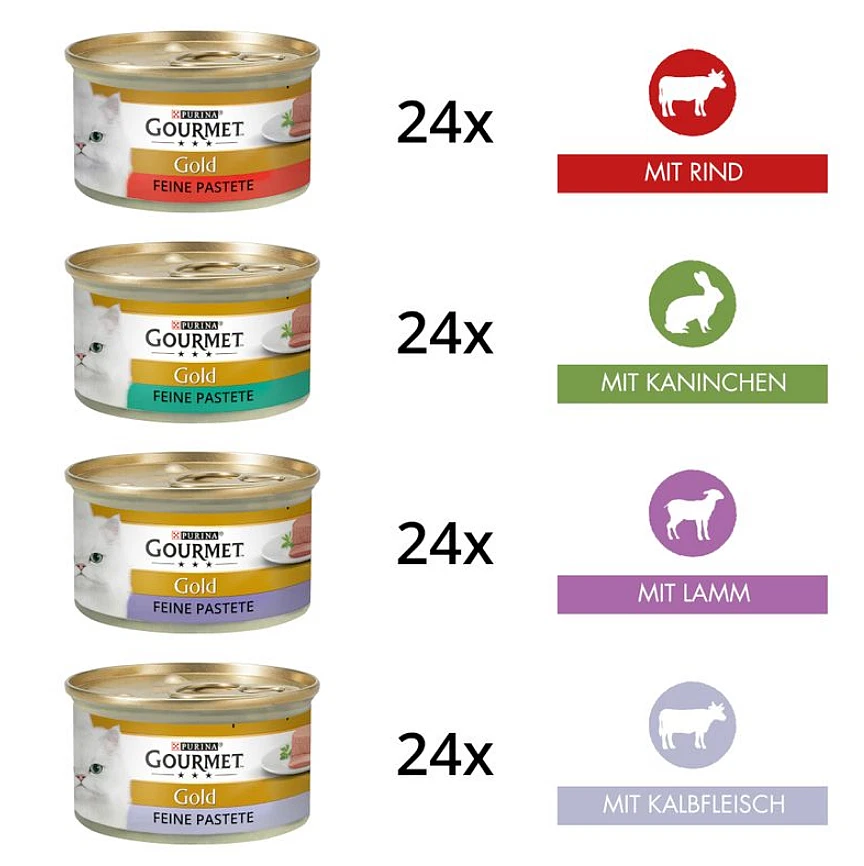 Purina GOURMET Gold Katzenfutter Nass - Feine Pastete Fleisch MIX 96x85g - Bild 2 von 4