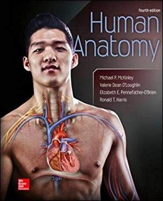 Human Anatomy Hardcover