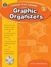 Content Area Lessons Using GRAPHIC ORGANIZERS...