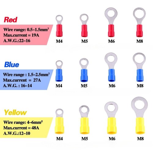 Wire Crimp Terminal Splice PVC Insulation Round Cold Press Cable End Connectors - Picture 4 of 31