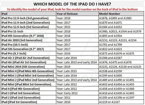 iPad Mini 1. 2. 3. 4. 5. 6. Generation Smart Lederhülle Flip Stand Cover - Bild 34 von 60