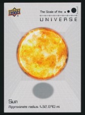 2023 Upper Deck Cosmic Trading Cards Checklist and Odds 22