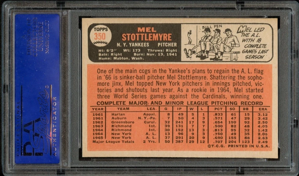 BB - 1966 Topps  - #350 - Mel Stottlemyre - PSA 8 - NM-MT - Image 2 of 2
